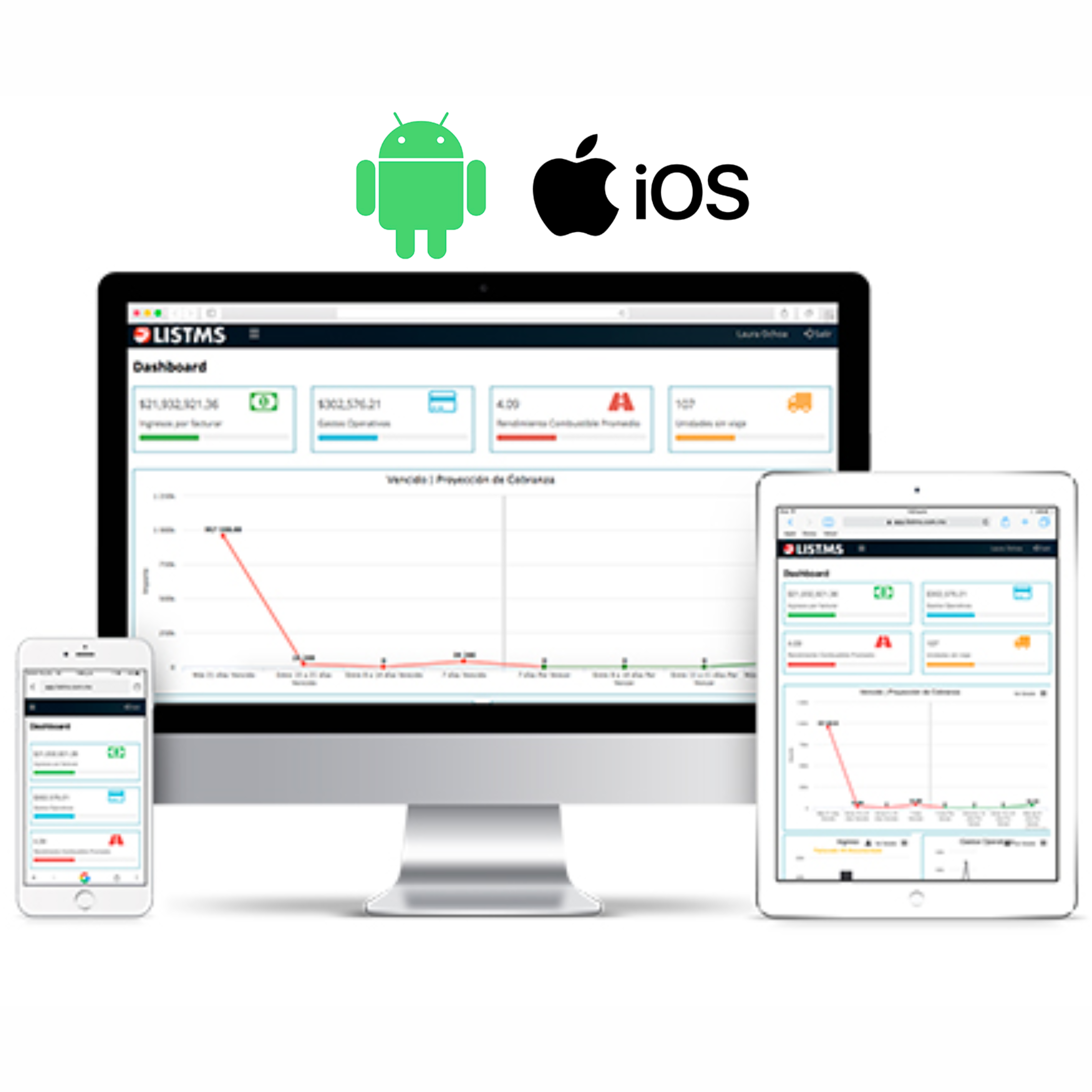 SCADA Platform Interface